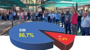 Leia mais sobre o artigo Trabalhadores aprovam acordo coletivo da Copasa e na Copanor